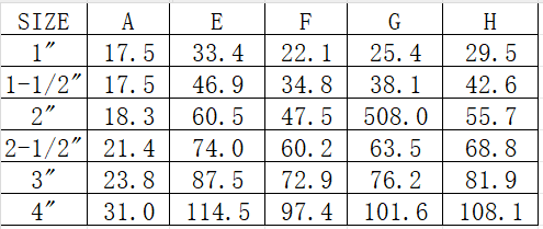 3A平接头