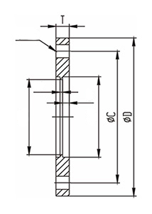 VF法兰